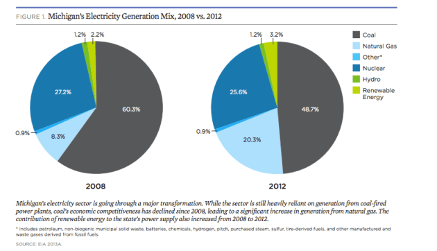 Screen Shot 2016-03-30 at 1.23.44 PM