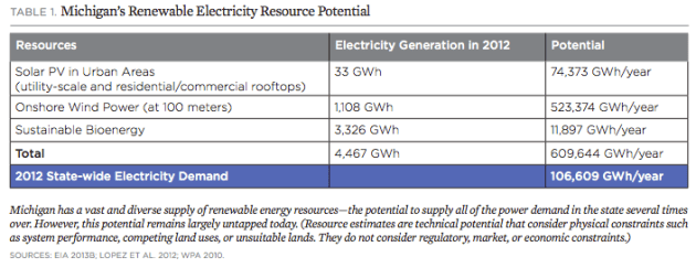 Screen Shot 2016-03-30 at 2.30.16 PM