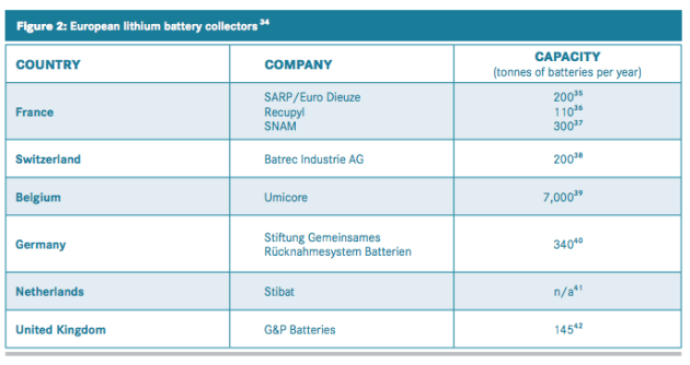 Screen Shot 2016-03-31 at 4.24.44 PM